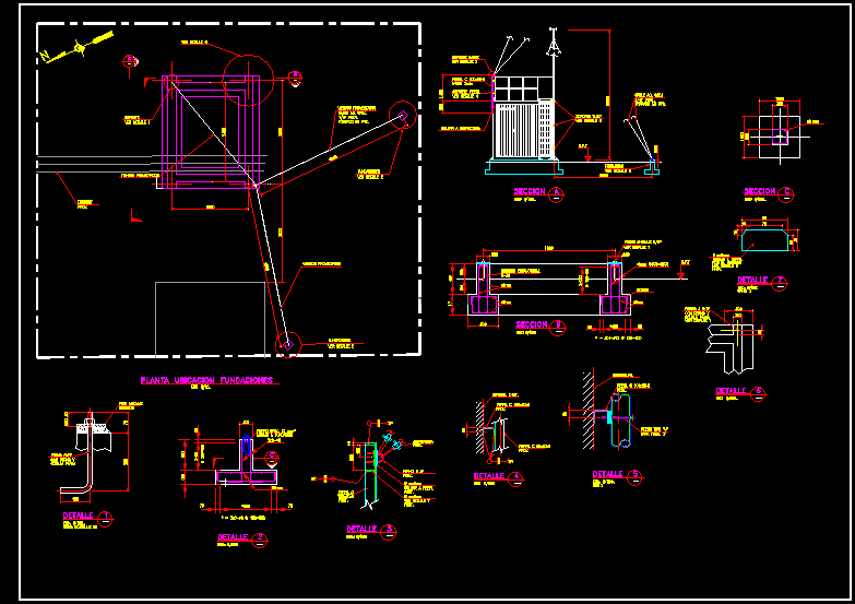 Detalhes da estação de monitoramento