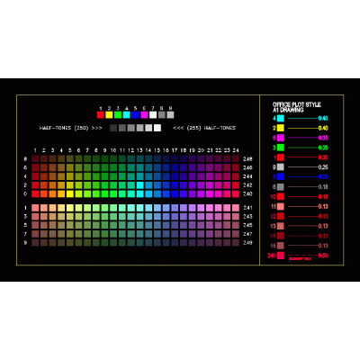 Indice de colores autocad