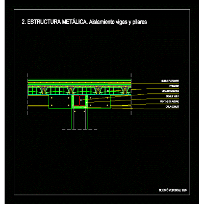 Estructura metalica - aislamiento en vigas y pilares