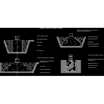 Detalles de cimentaciones superficiales