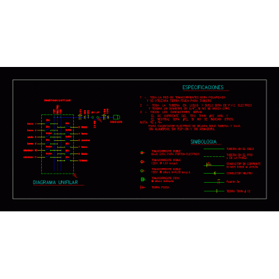 Diagrama unifamiliar