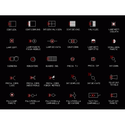 Plano simbolos electricos