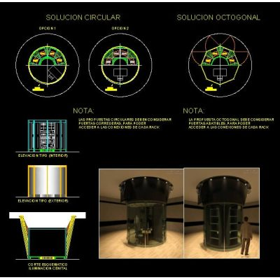 Proyecto de cuarto de sonido