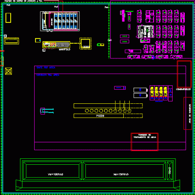 Plataforma de produccion petrolera