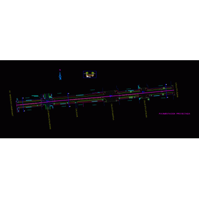 Calles levantamiento topografico