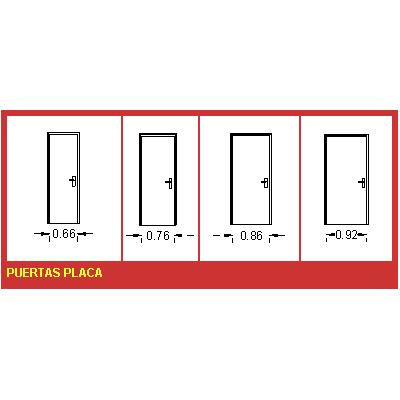 Puertas