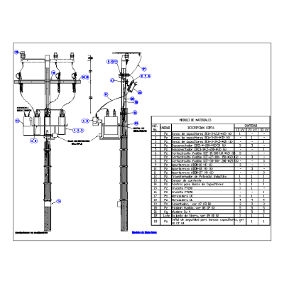 electrical substation