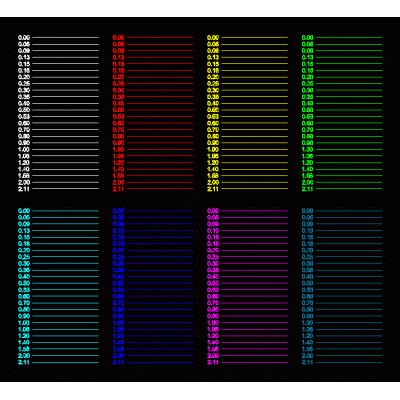 Grosores y calidad de lineas