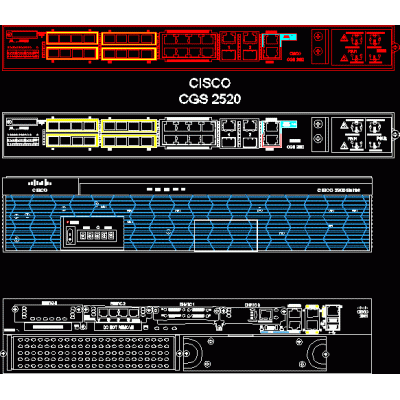 Eequipos cisco