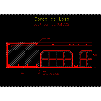 Borde de losa