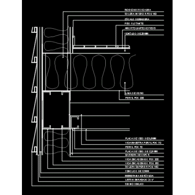 Entrepiso y panel exterior steelframe