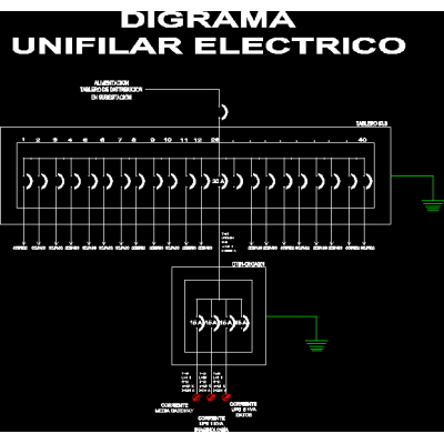 Esquema Unifilar Avanzado
