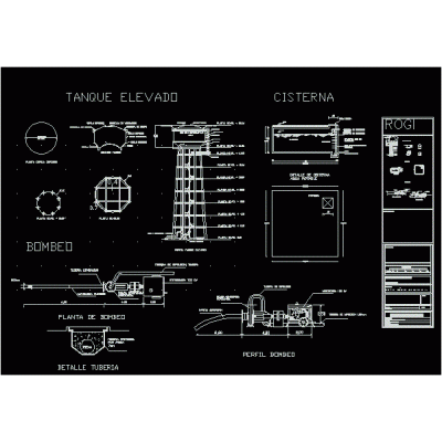Detalhes da instalação hidráulica - tanque elevado