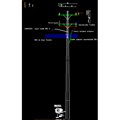 Mounting a type structure similar to mvc1