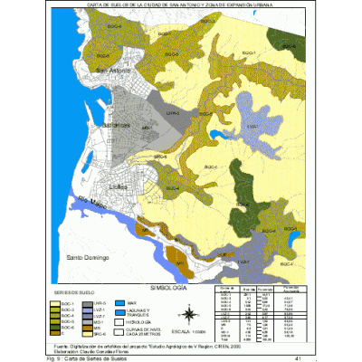 Mapa san antonio - carta de suelos
