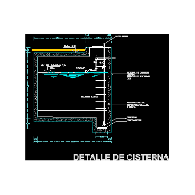 Cisterna de concreto