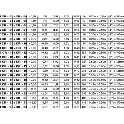Calculo de pendiente y unidades de descarga xls