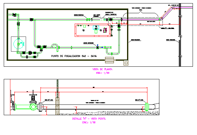 Details Gasleitungen