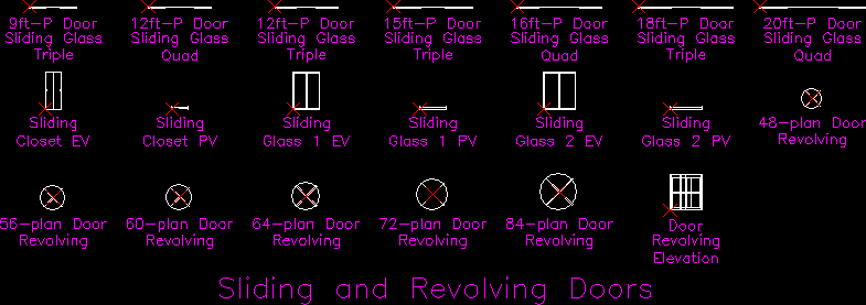 Sliding and revolving doors / basic sliding