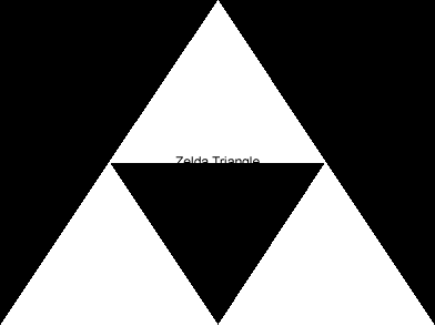 Zelda triangulo