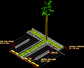 Isla de estacionamiento - detalle en isometria de una isleta