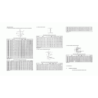 Perfiles estructurales doc
