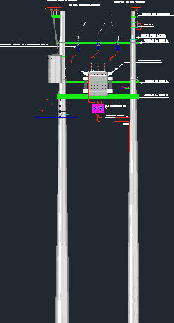 Montaggio trasformatore trifase in struttura mvt2 esistente