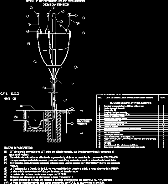 Medium voltage transition structure detail