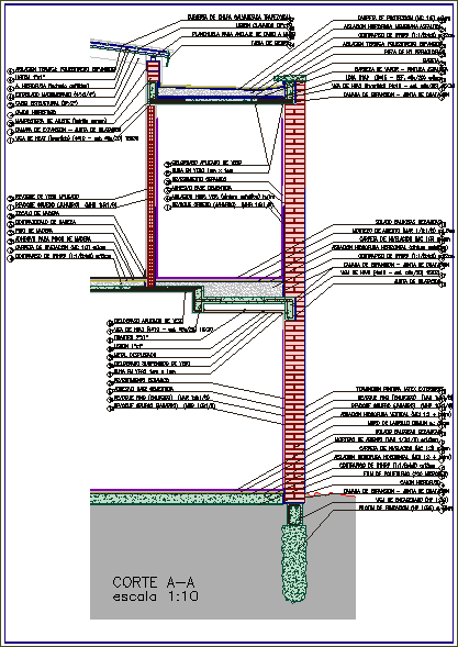 Divider construction details