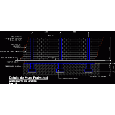 Muro perimetral