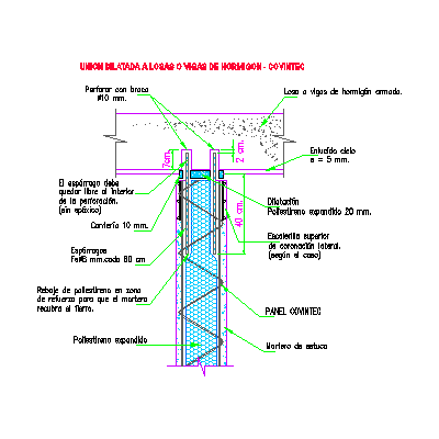Covintec - sistema costruttivo