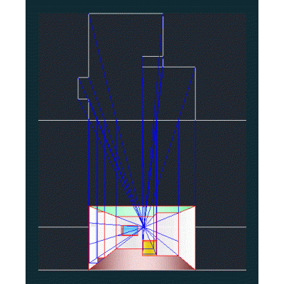 Dentro de la perspectiva 3d