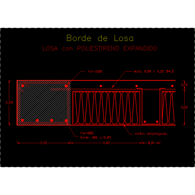 Borde de losa
