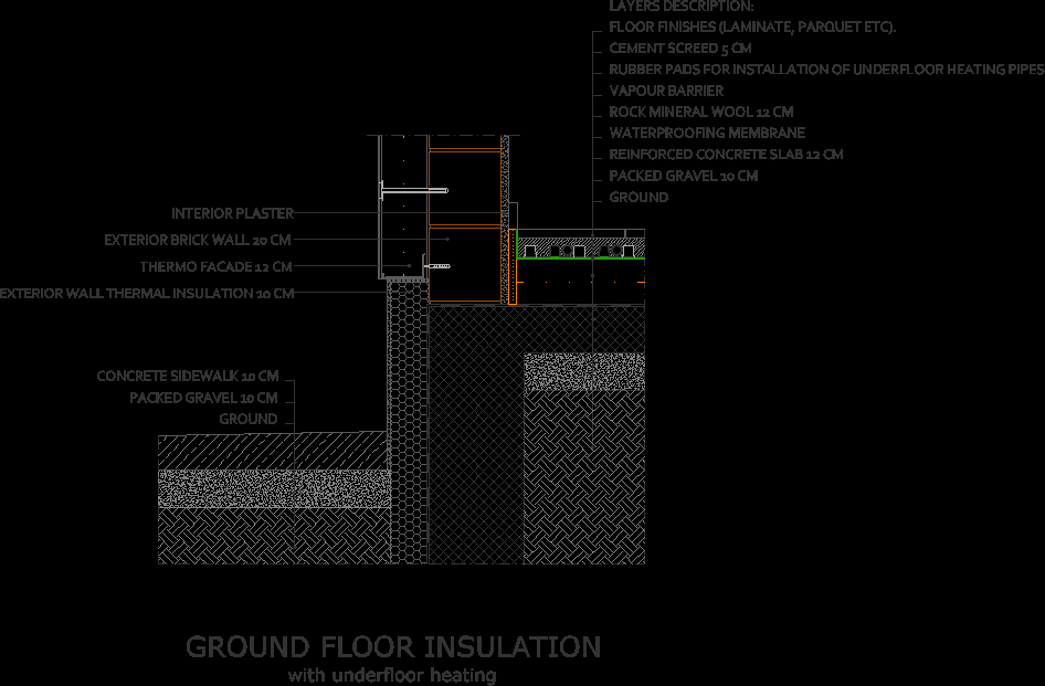 Ground floor with underfloor heating - connection to the outer wall