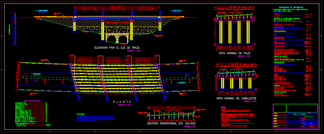 General plan of a bridge