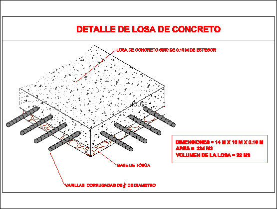 Detalhe da laje de concreto