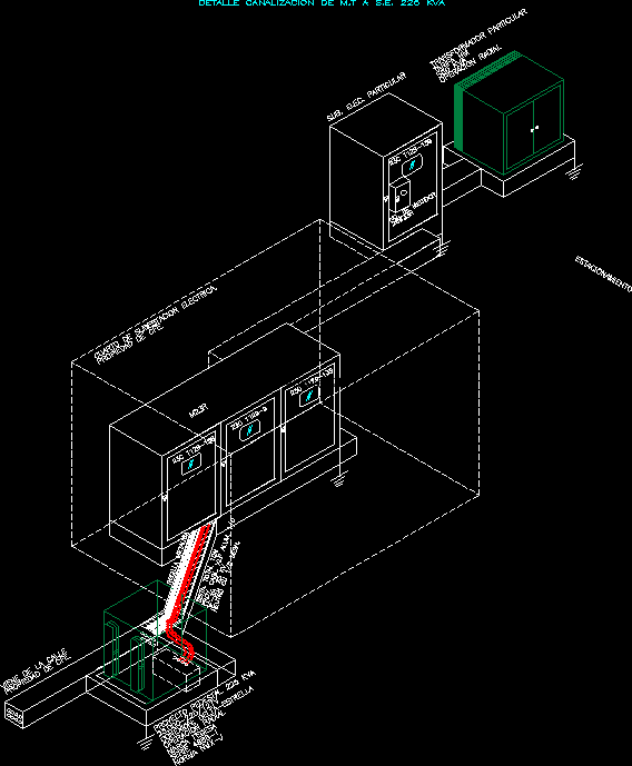 Sous-station compacte isométrique avec 2 transformateurs