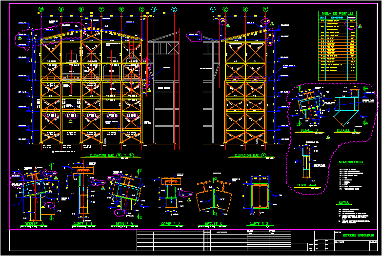 Detalhes estruturais do edifício tipo industrial