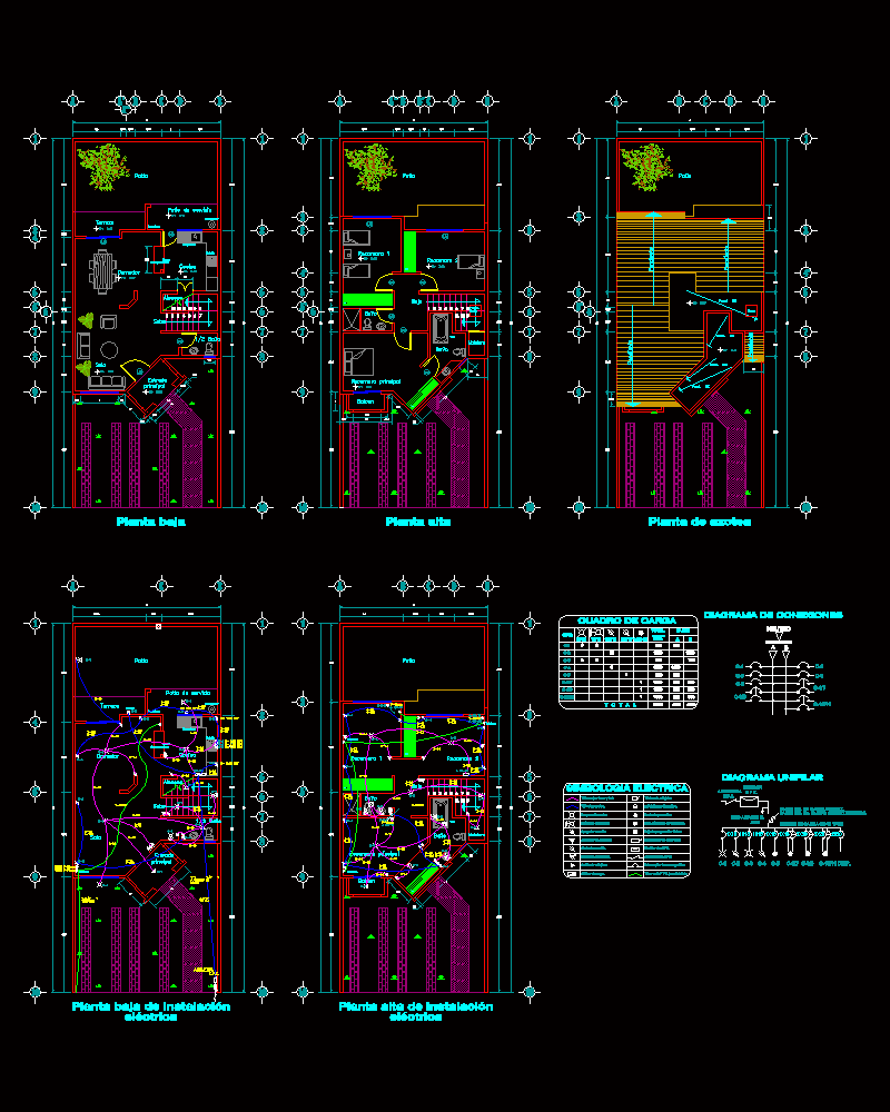 Plan architectural et électrique
