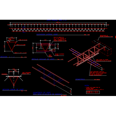 Joist detalle