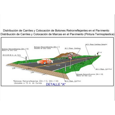 Distribución de botones reflejantes en ruta