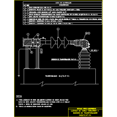 electricity detail