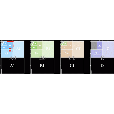 Formatos de papel