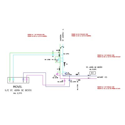High Speed ​​Power Line Diagram