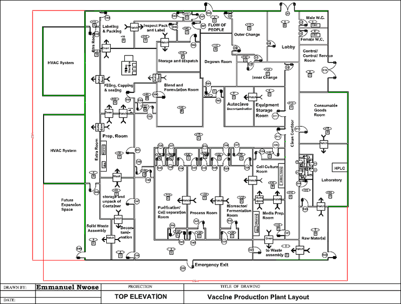 Vacuna production plant layout diseno de produccion pdf