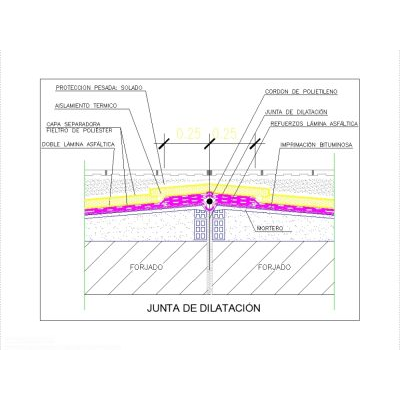 Corte constructivo de junta de dilatacion