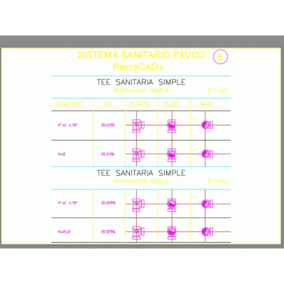 Tee pavco