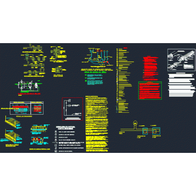 schema di connessione della presa gfci; particolare delle grucce