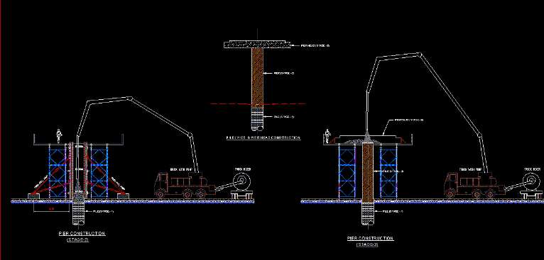 Muelle de concreto etapas de llenado