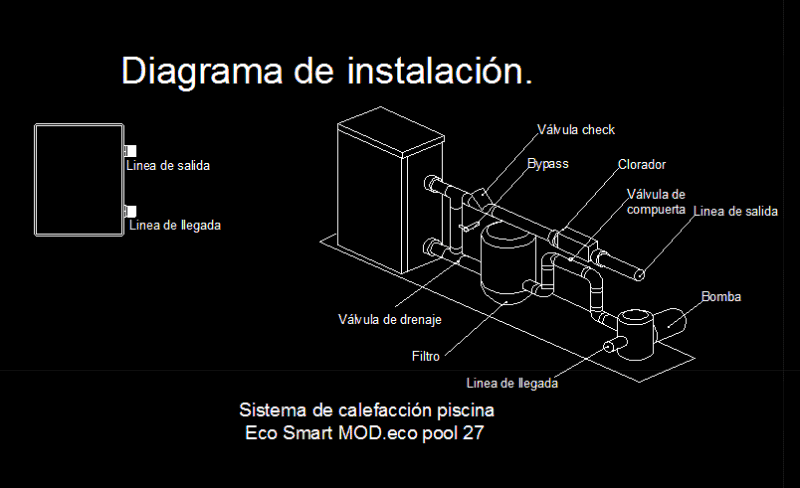 Diagrama de instalacion eco smart eco pol 27